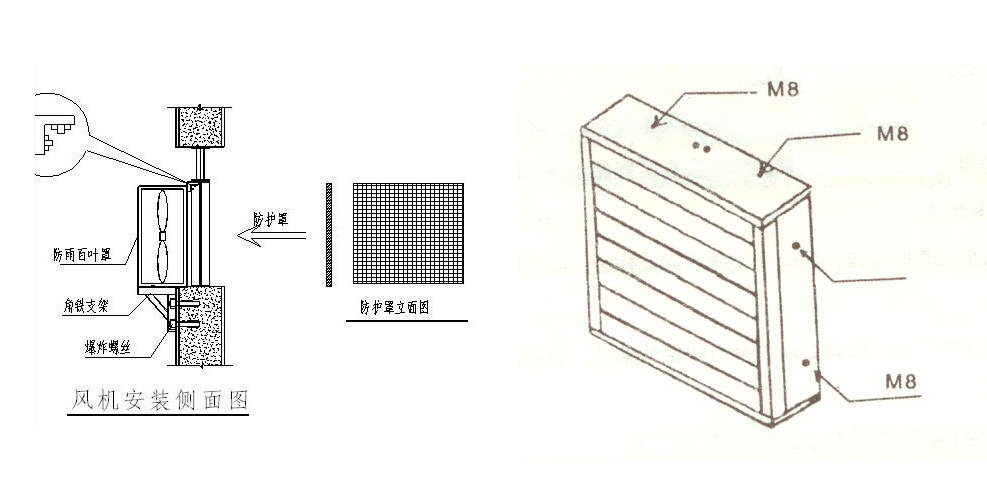 风机安装示意图